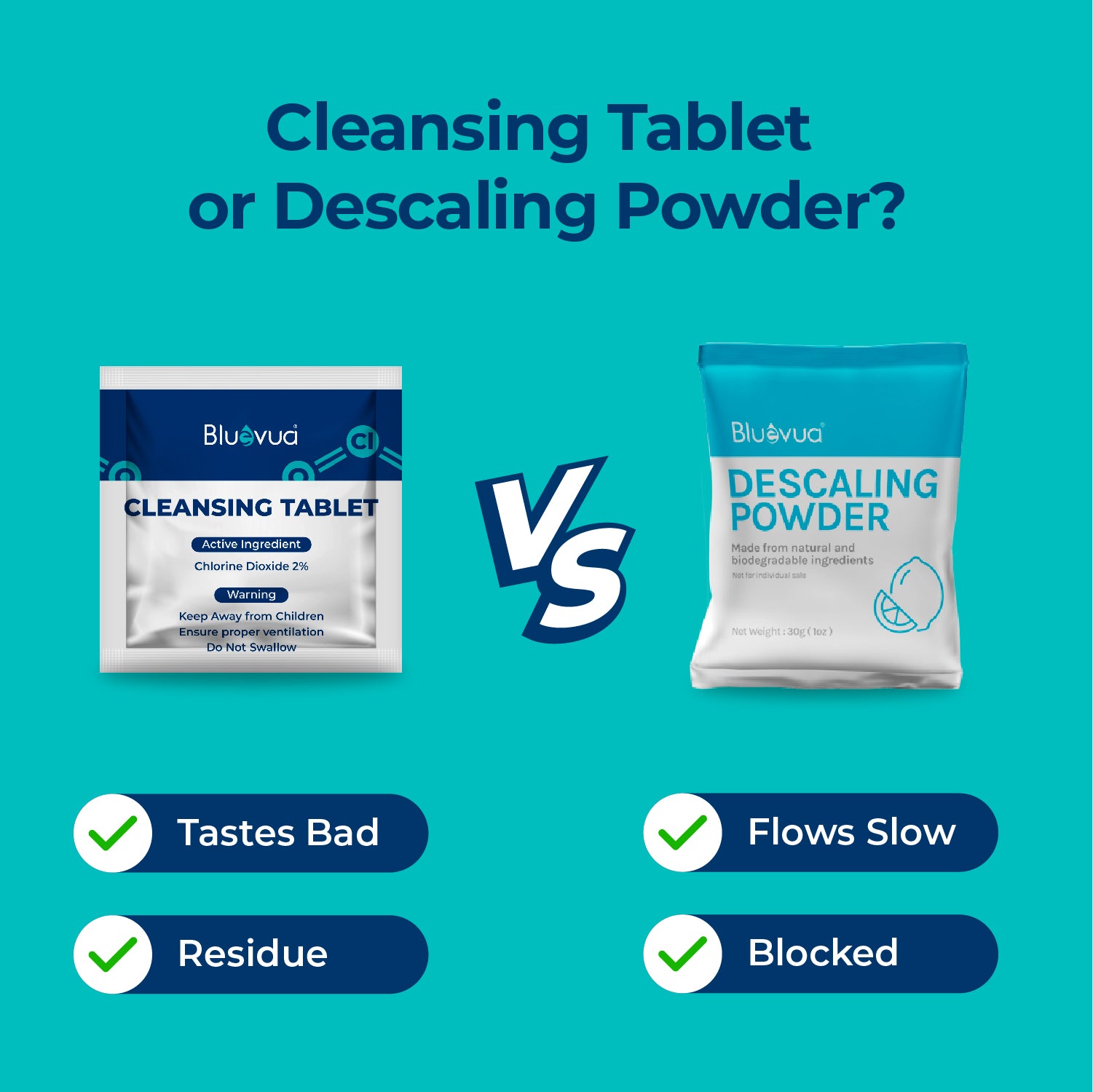 ROPOT/ROPOT(UV) Care Kit