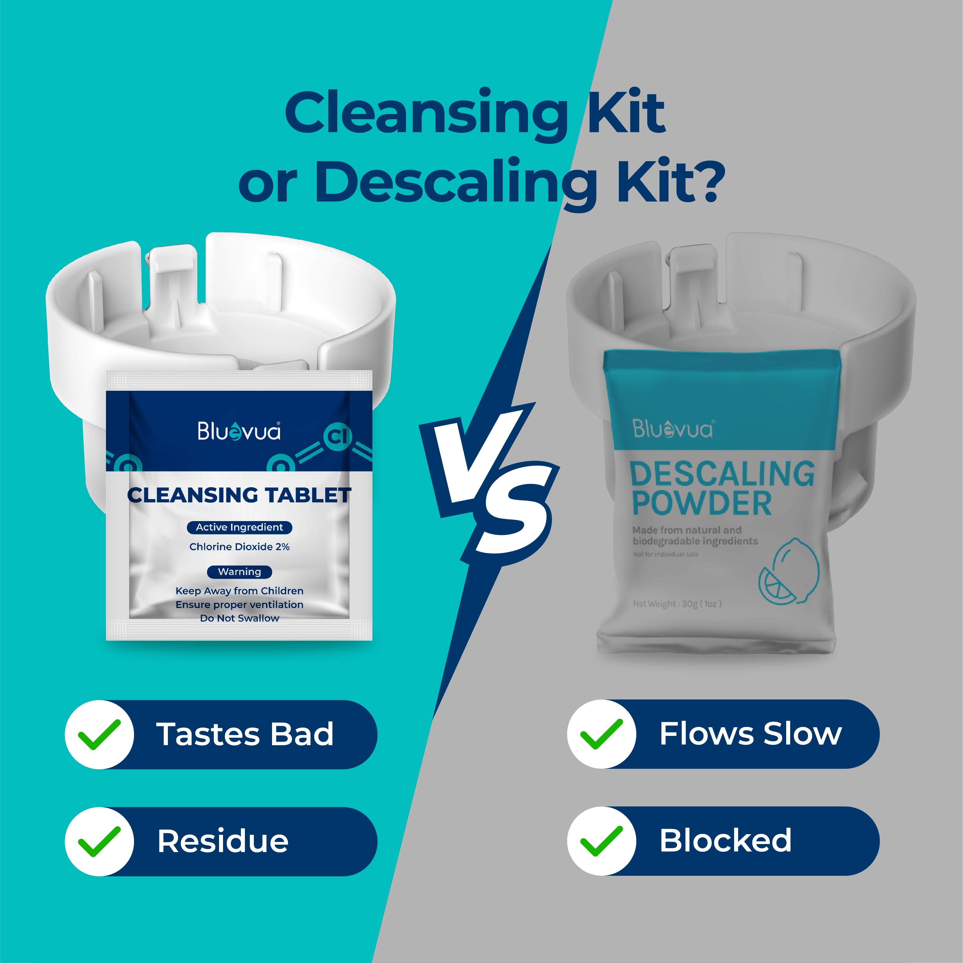 Cleansing Kit for ROPOT and ROPOT(UV)