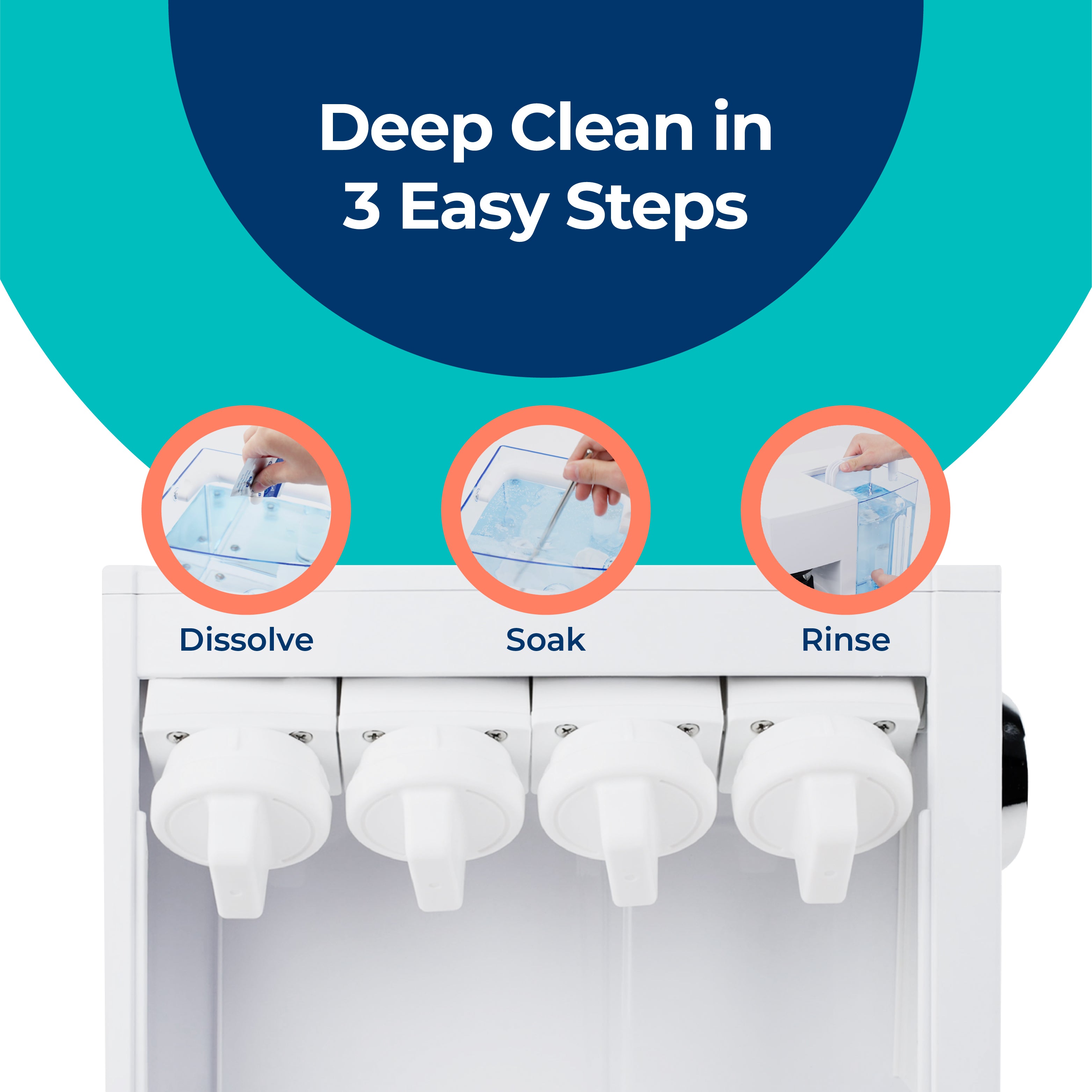 Cleansing Kit for ROPOT and ROPOT(UV)