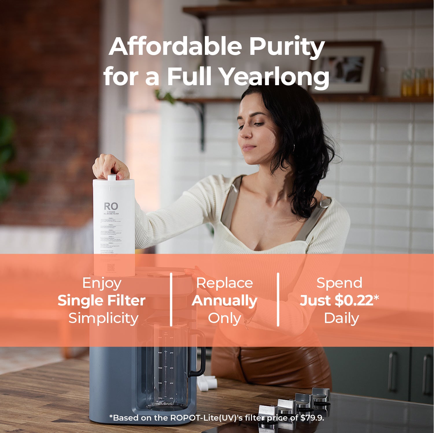 Bluevua ROPOT-Lite(UV) water purifier highlighting its annual filter replacement cost of only 0.22 CNY USD per day, emphasizing affordability. #color_blue