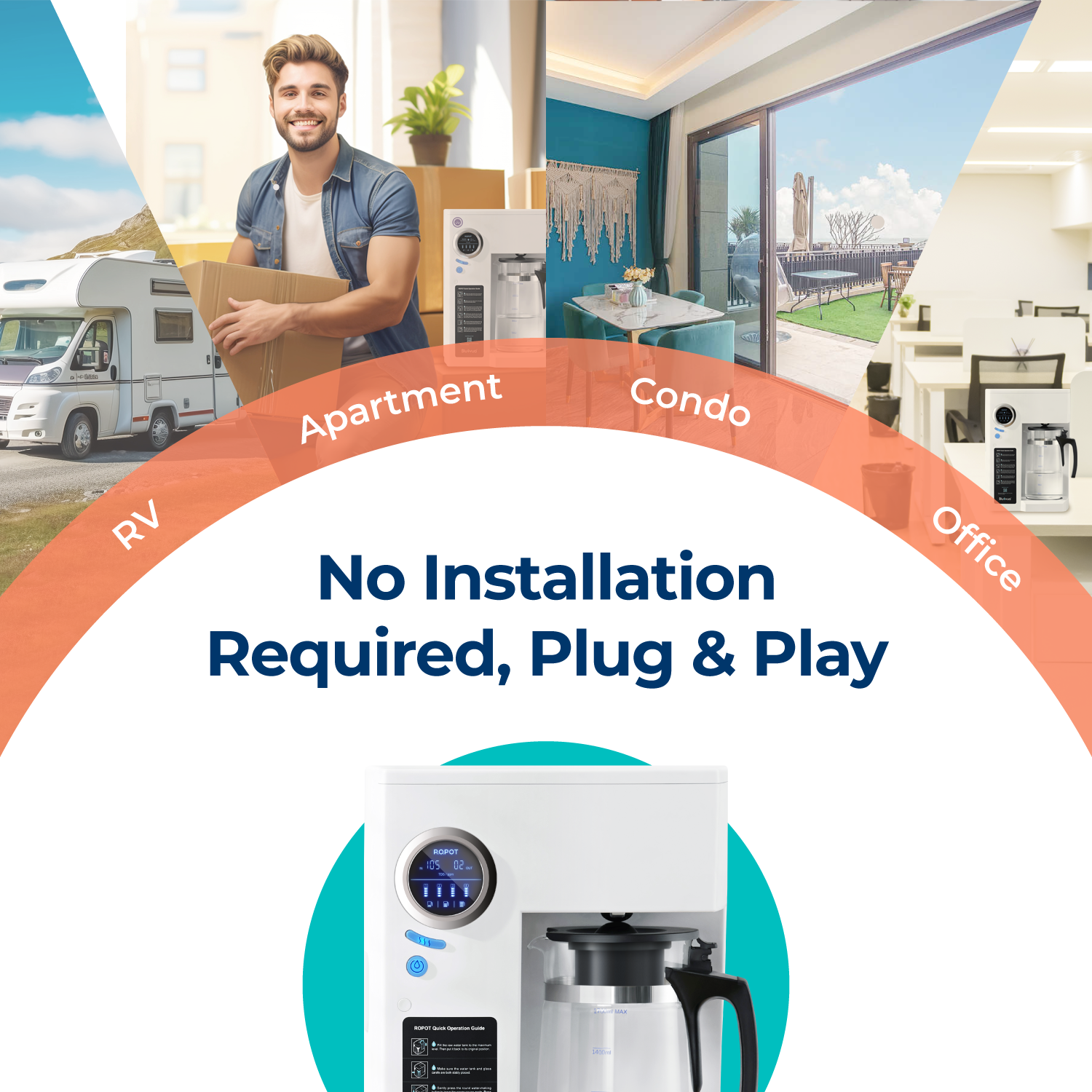 Bluevua ROPOT RO system, no installation, suitable for RVs, apartments, and offices