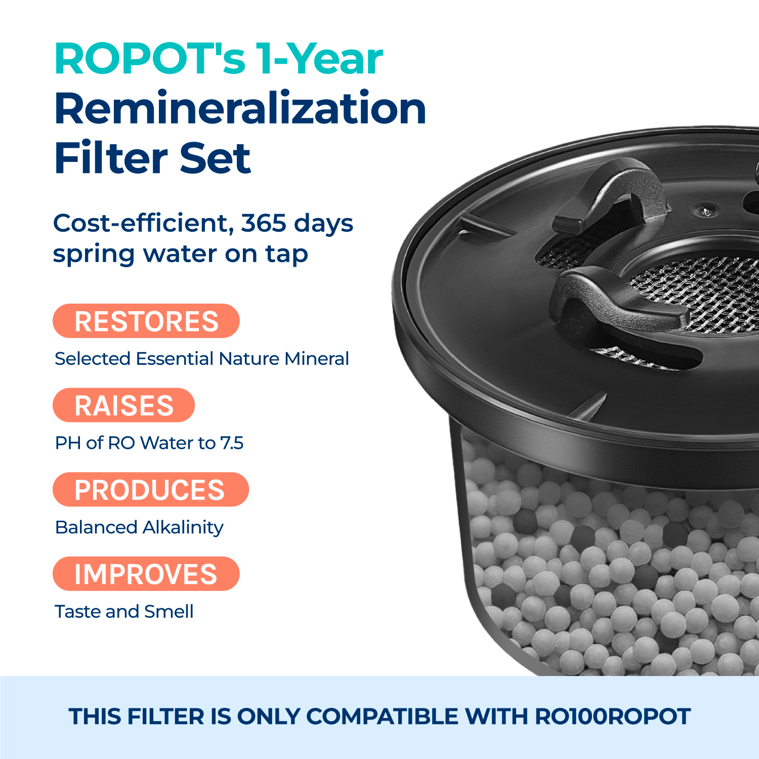 ROPOT/ROPOT(UV) Pure Protection Filter Set