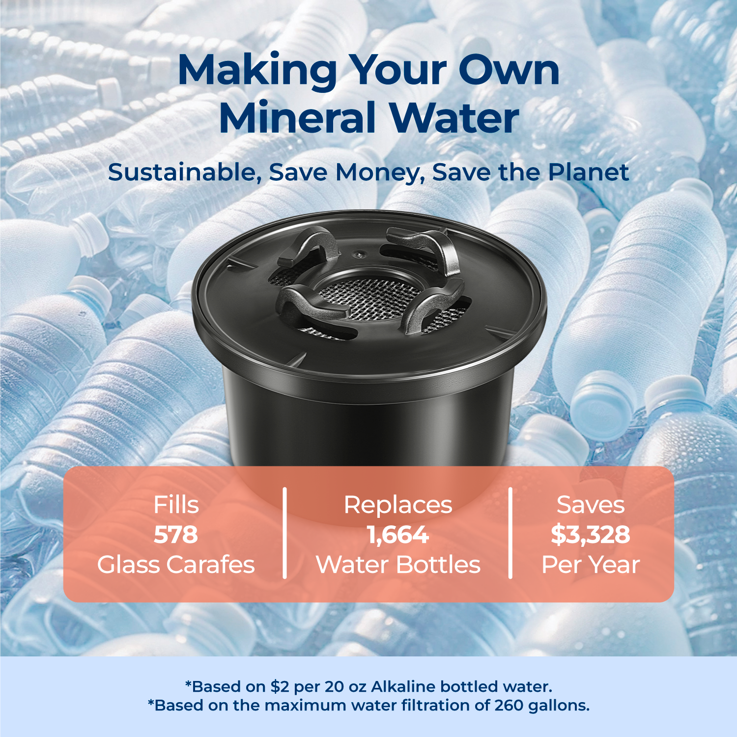 ROPOT(UV) Wellness Bundle