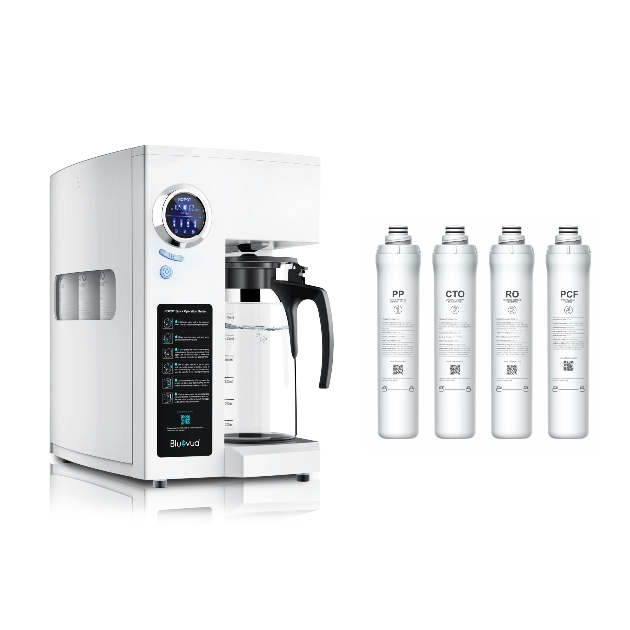 ROPOT(UV) Pure & Prepared Bundle