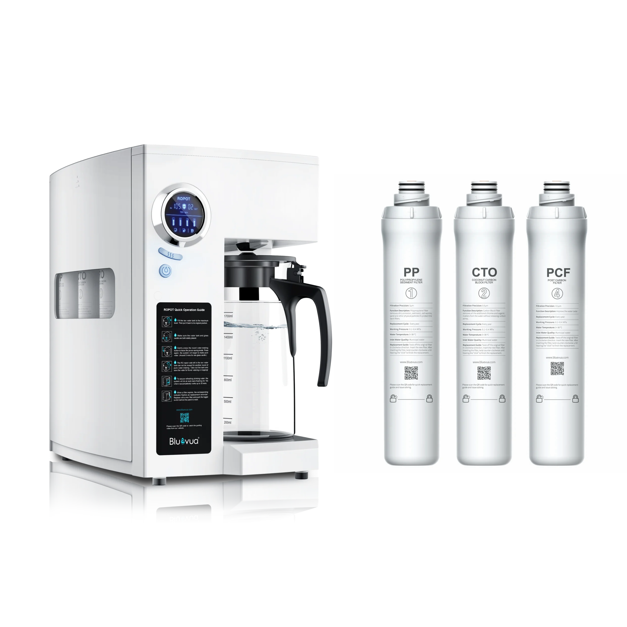 ROPOT(UV) Complete Filter Set