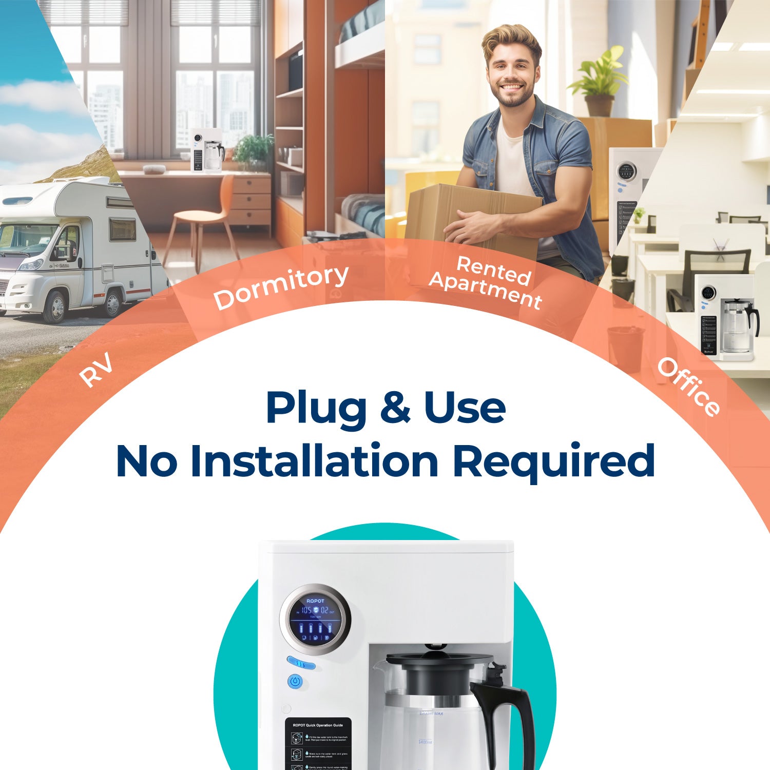 Versatile Bluevua ROPOT(UV) water system for RVs, offices, and dorms—no installation needed. #color_white