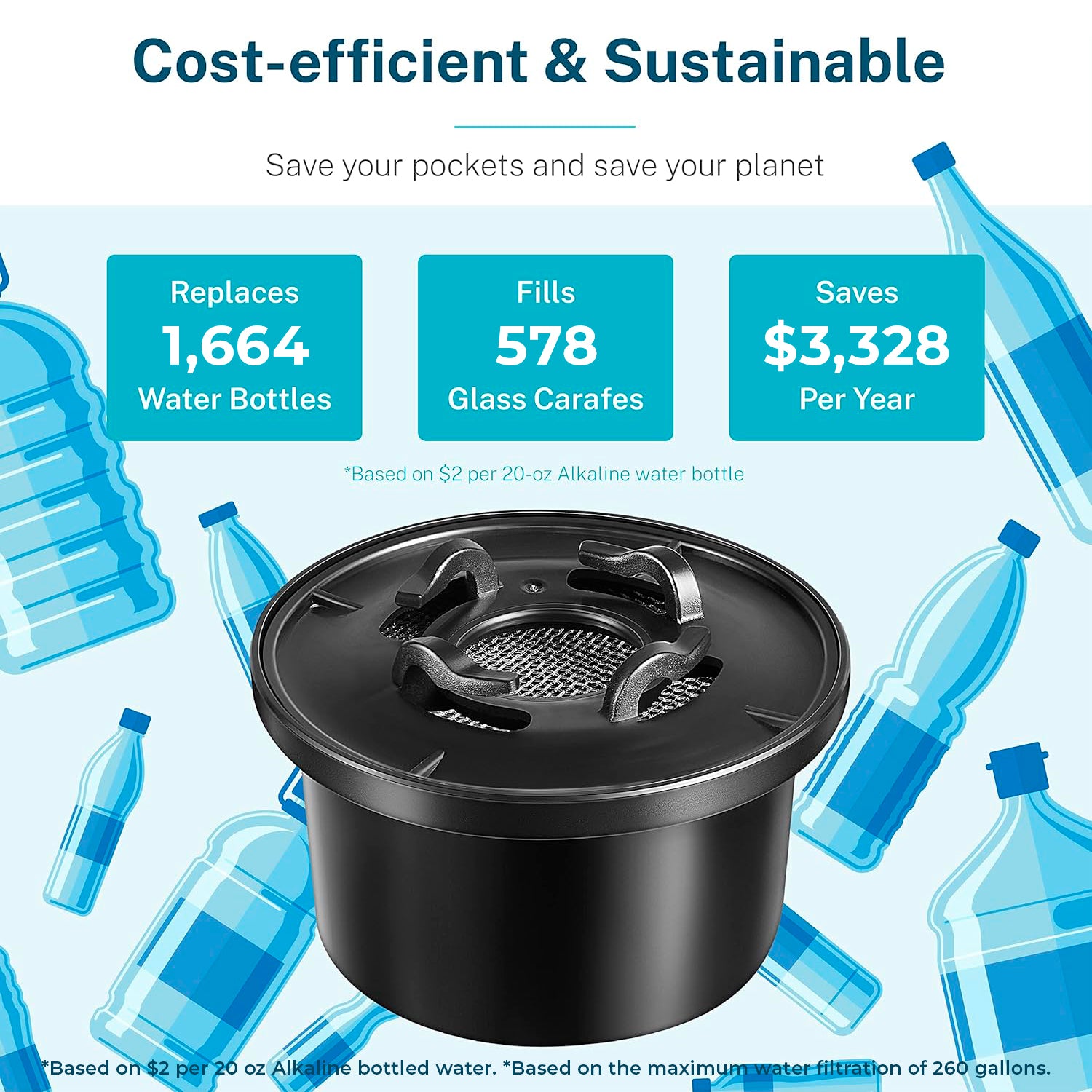 Remineralisierungsfilter für ROPOT und ROPOT(UV)