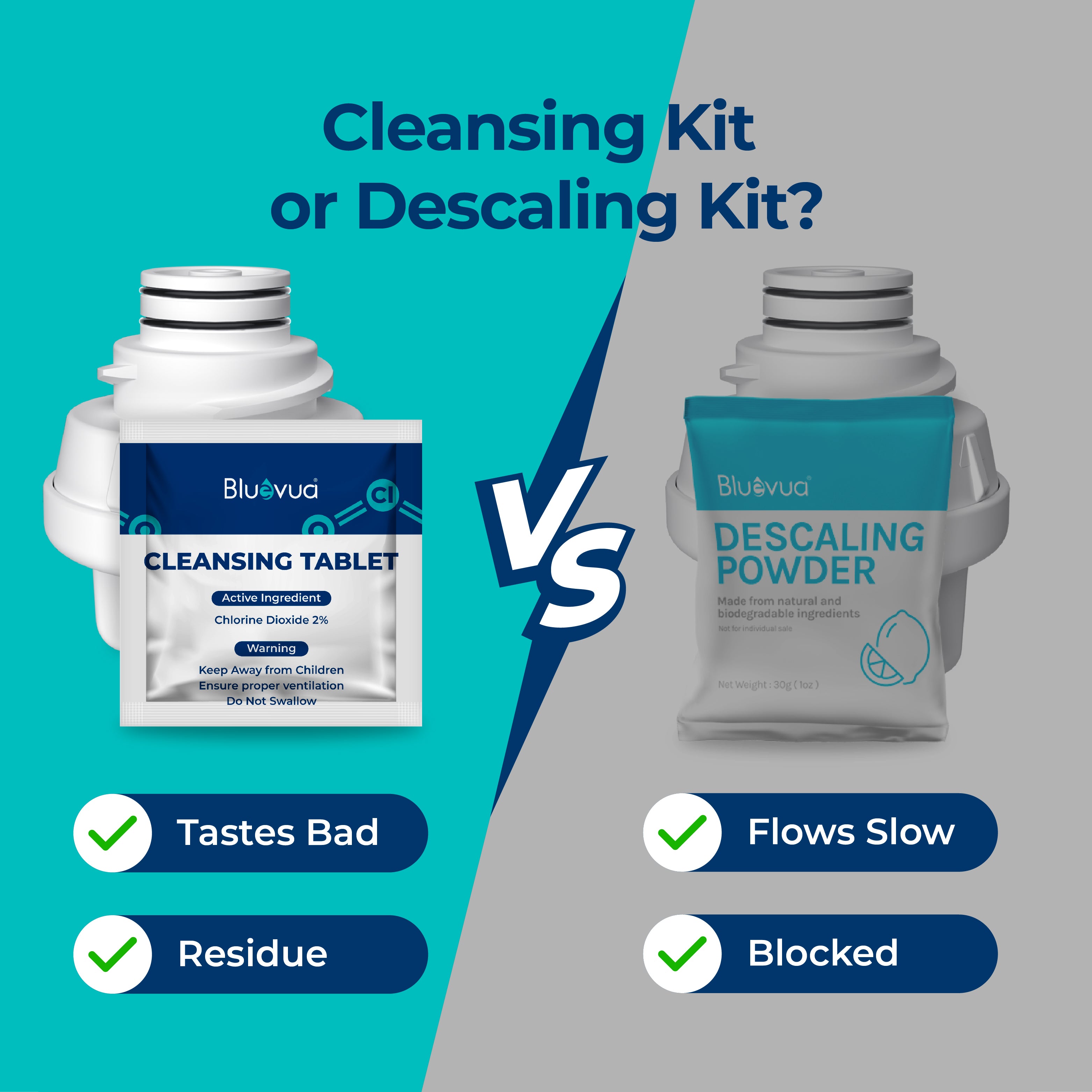 Cleansing Kit for ROPOT and ROPOT(UV)