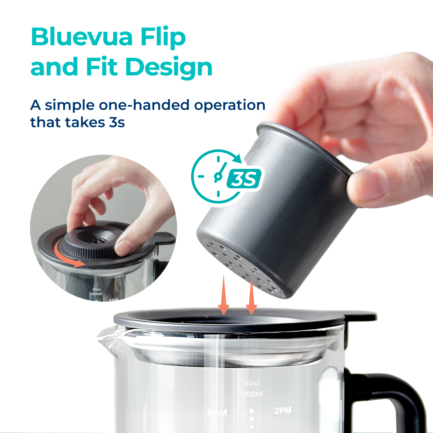 ROPOT-Lite(UV) Refresh Bundle