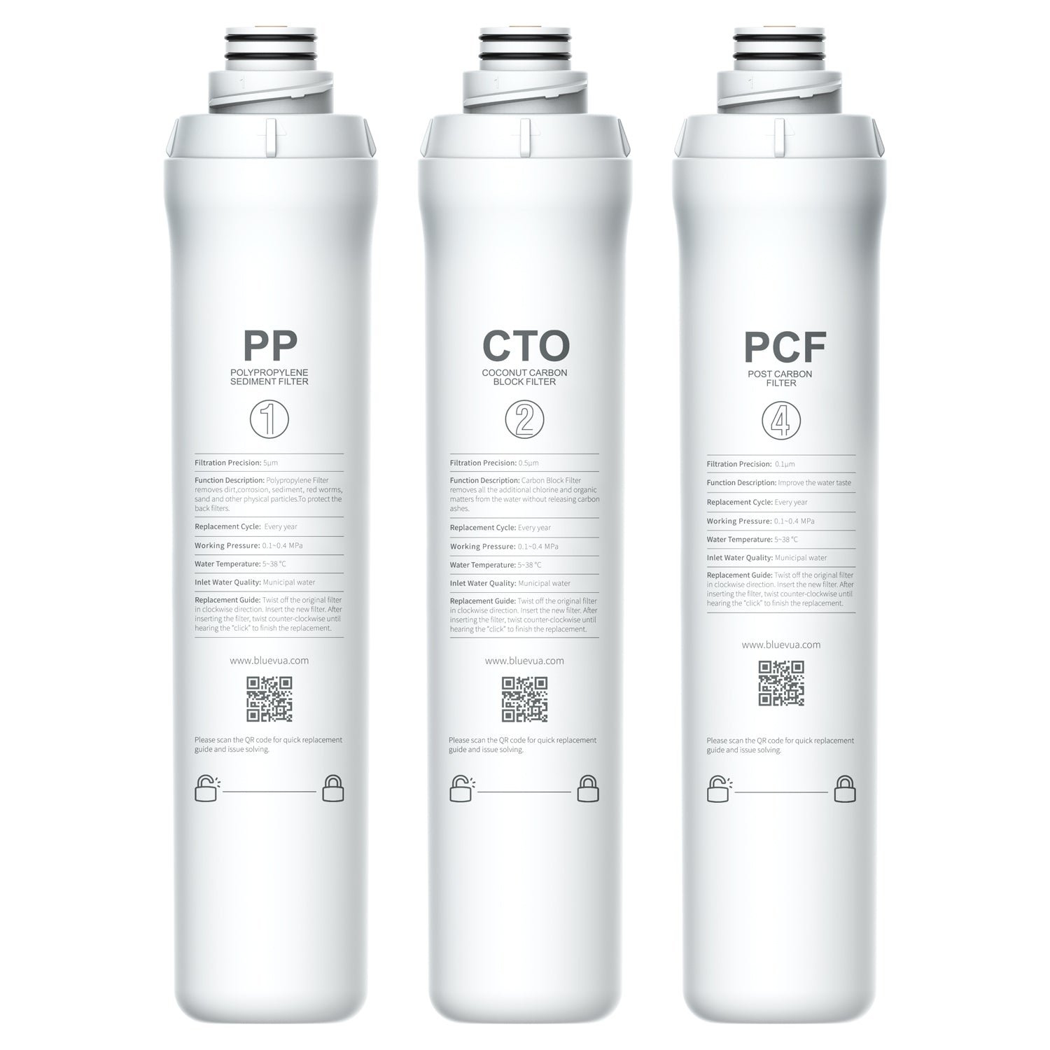 1-Year Replacement Filter Set for ROPOT and ROPOT(UV)