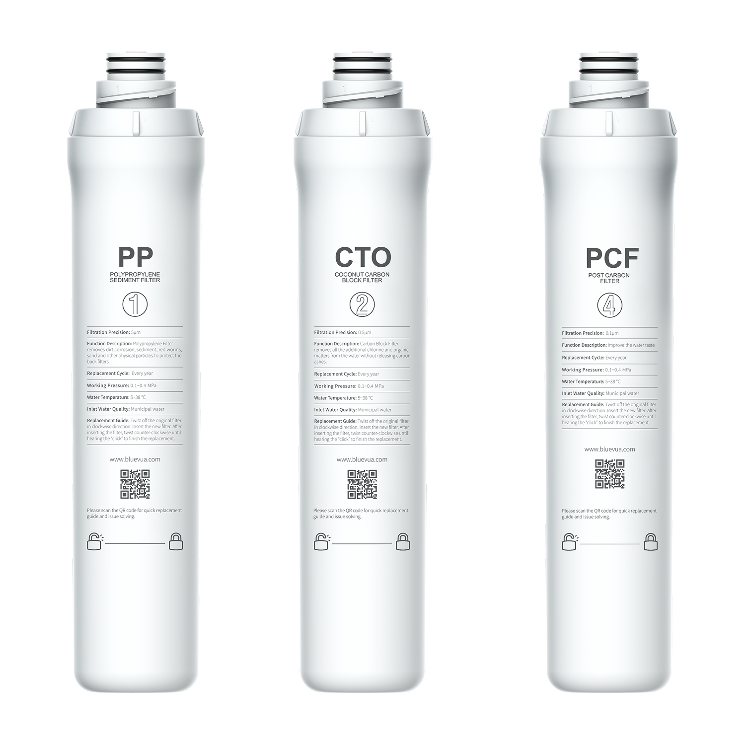 1-Year Replacement Filter Set for ROPOT and ROPOT(UV)