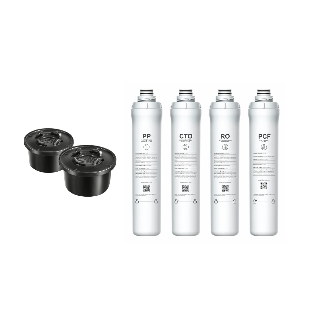 ROPOT/ROPOT(UV) Pure Protection Filter Set